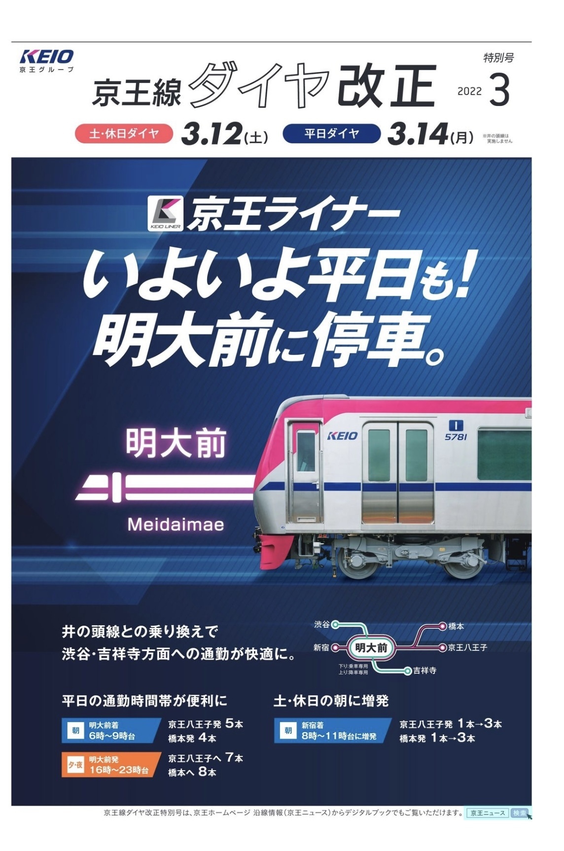 京王電鉄 高橋八吉の鉄道などいろいろ記録